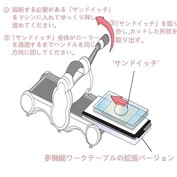 ビニーベイビーズ　エンボス加工　トレーディングカード　まとめてセット Amazon.co.jp: YJINGRUI エンボス加工機 手回しペーパーアート